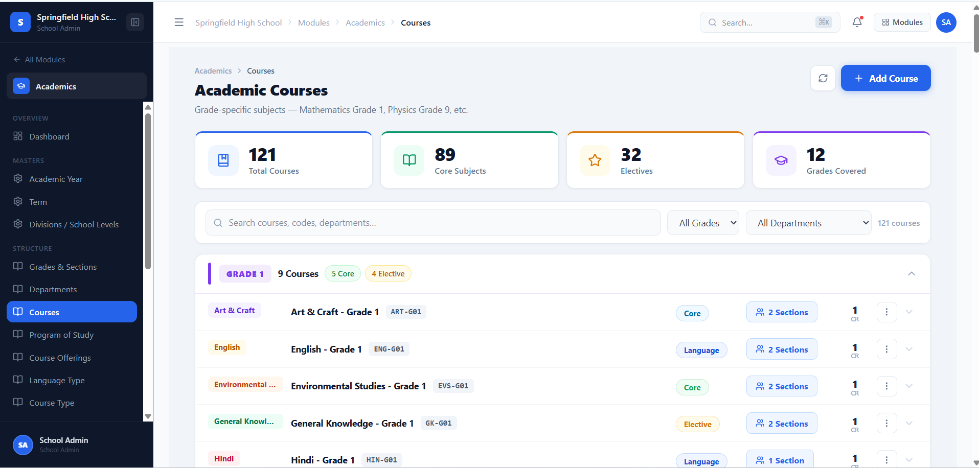 Academic Courses catalog