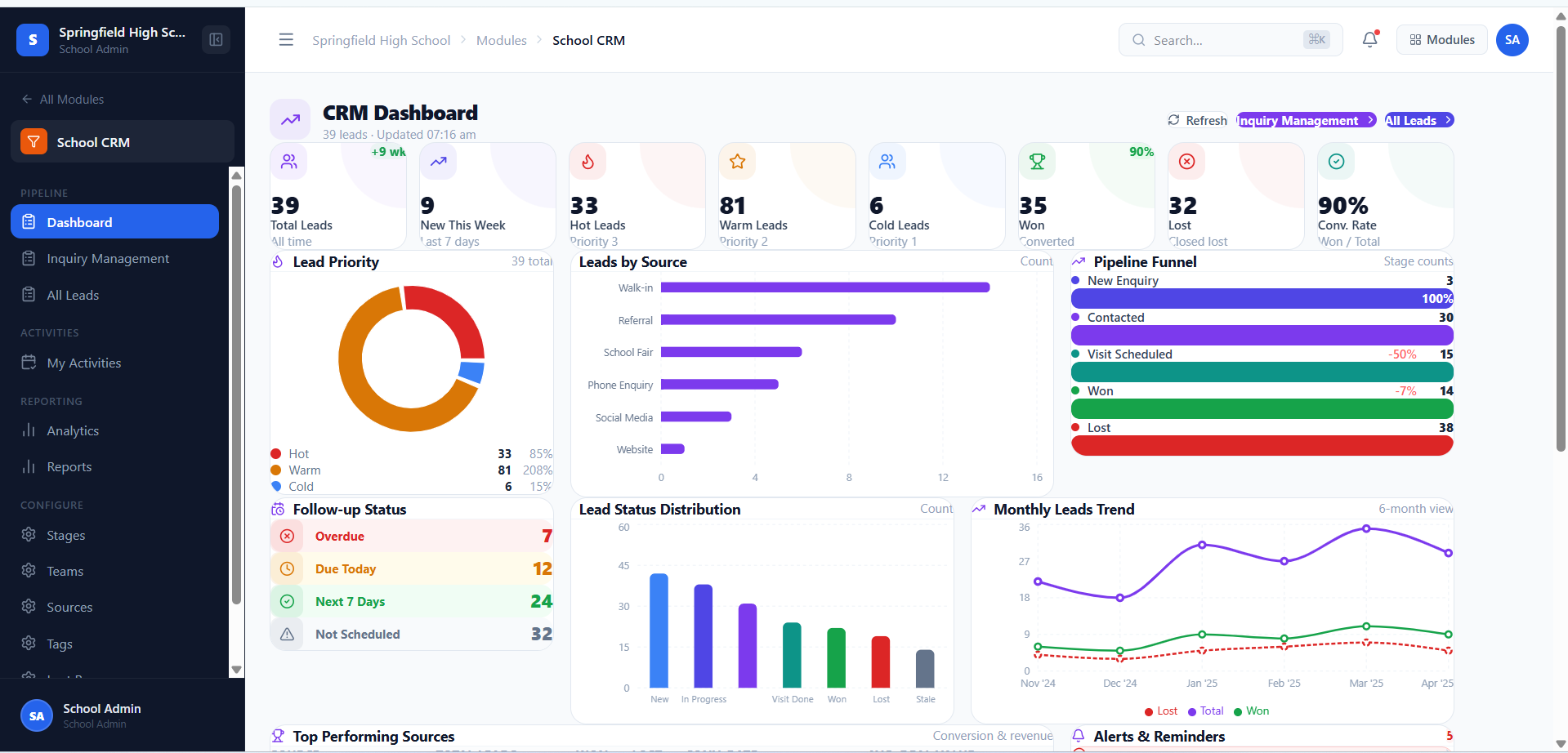 CRM & Inquiry module preview with built-in AI